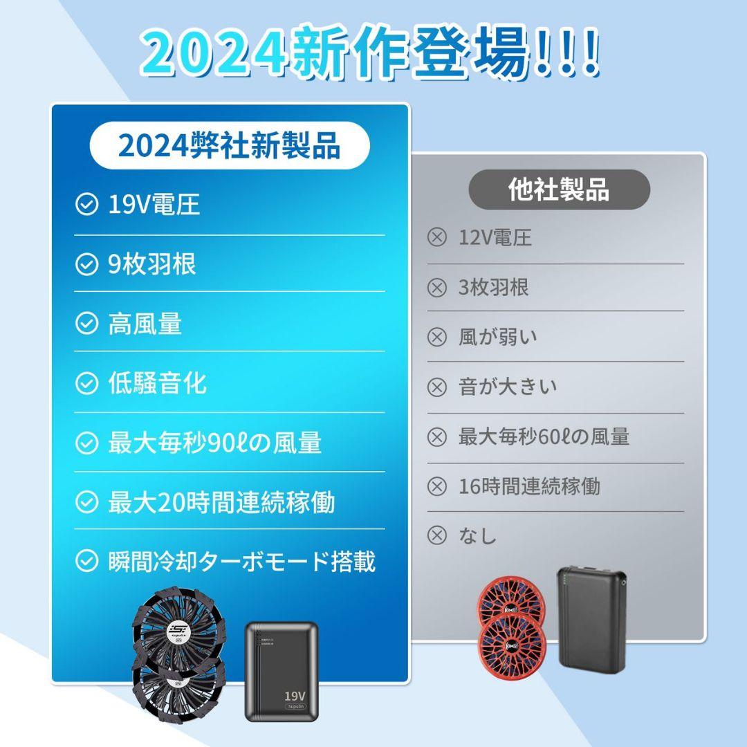 空調ウェア用 19V バッテリー＆ファンセット