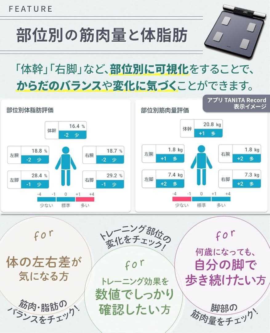 タニタ(Tanita) 左右部位別体組成計 体組成計