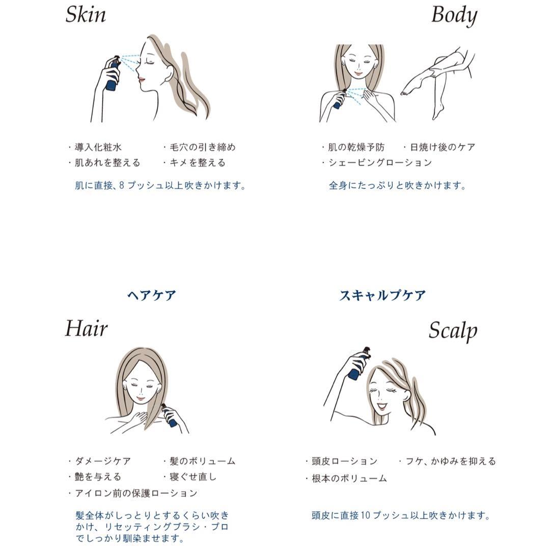 フロムアース　スパッシュベビィ　マザーリペルG　ラメラスパミルクGセット