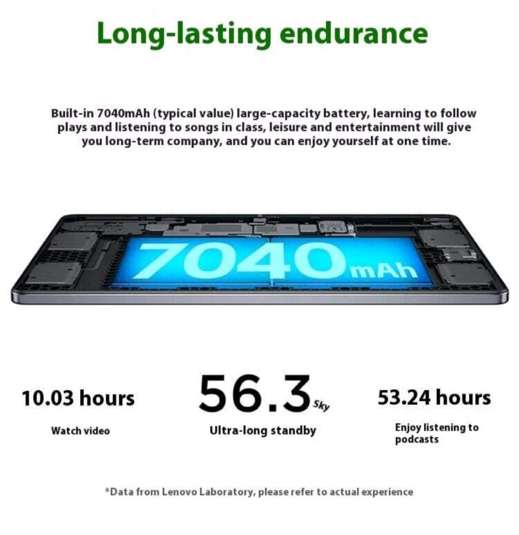 【新品未開封】LENOVO TB331FC タブレット 本体 8GB＋128GB