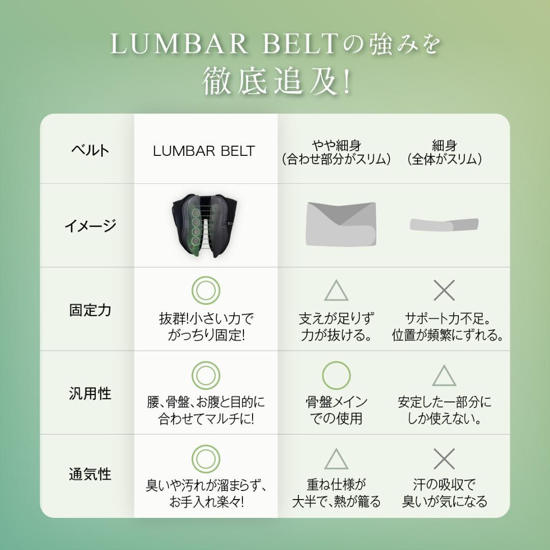 WAVEWAVE LUMBAR BELT ランバーベルト 骨盤ベルト サポーター