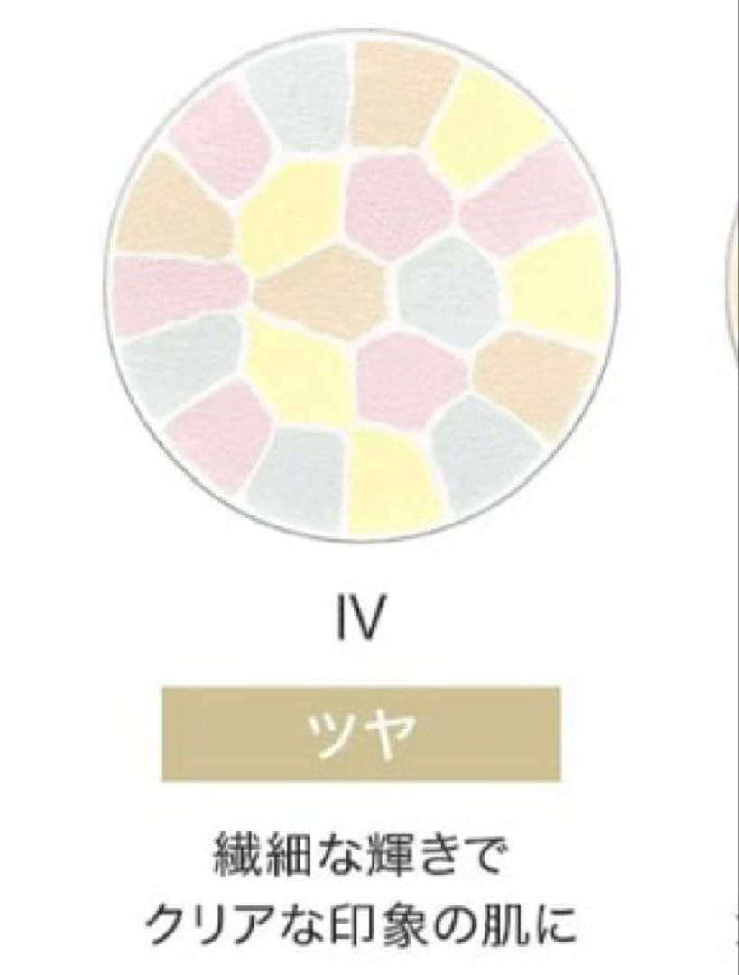 エレガンス ラ プードル　オートニュアンスⅣ