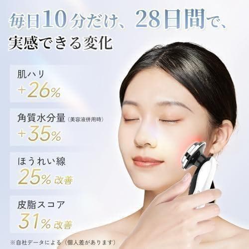 美顔器 EMS RF美顔器 目元 温熱 振動 イオン導入 イオン導出 毛穴 小p
