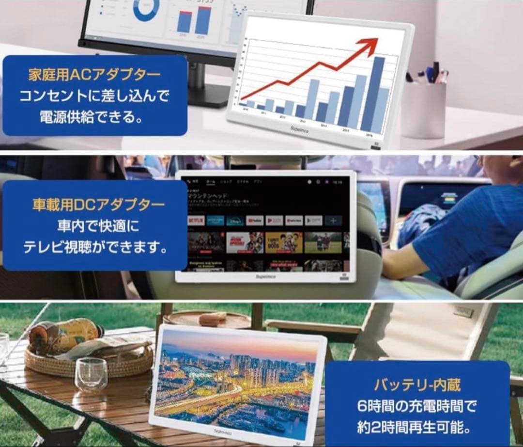 14インチ‼️ポータブルスマートテレビ ポータブルTV USB HDMIリモコン付
