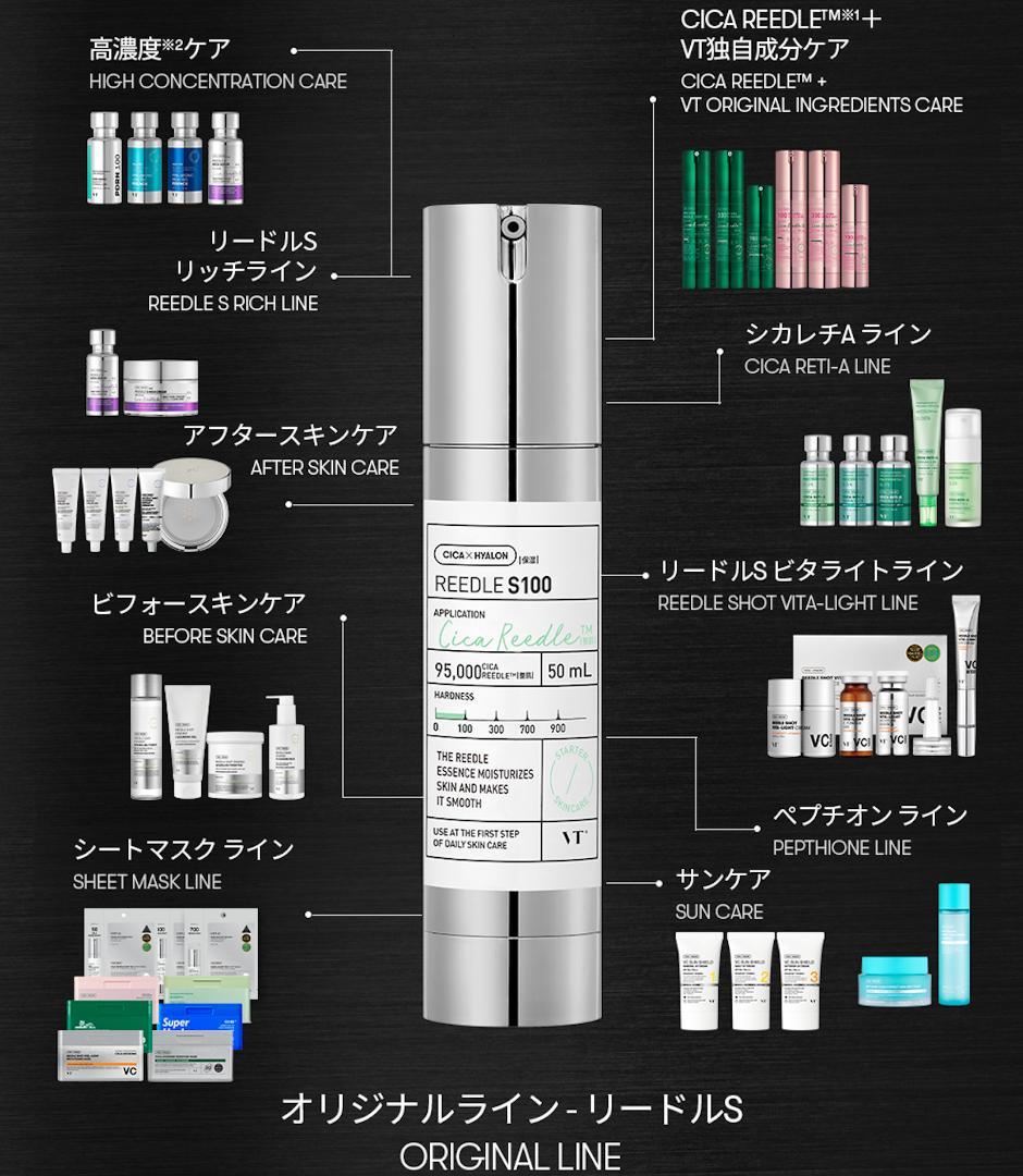 【3本セット】CICA VT リードルS100 reedle shot 韓国