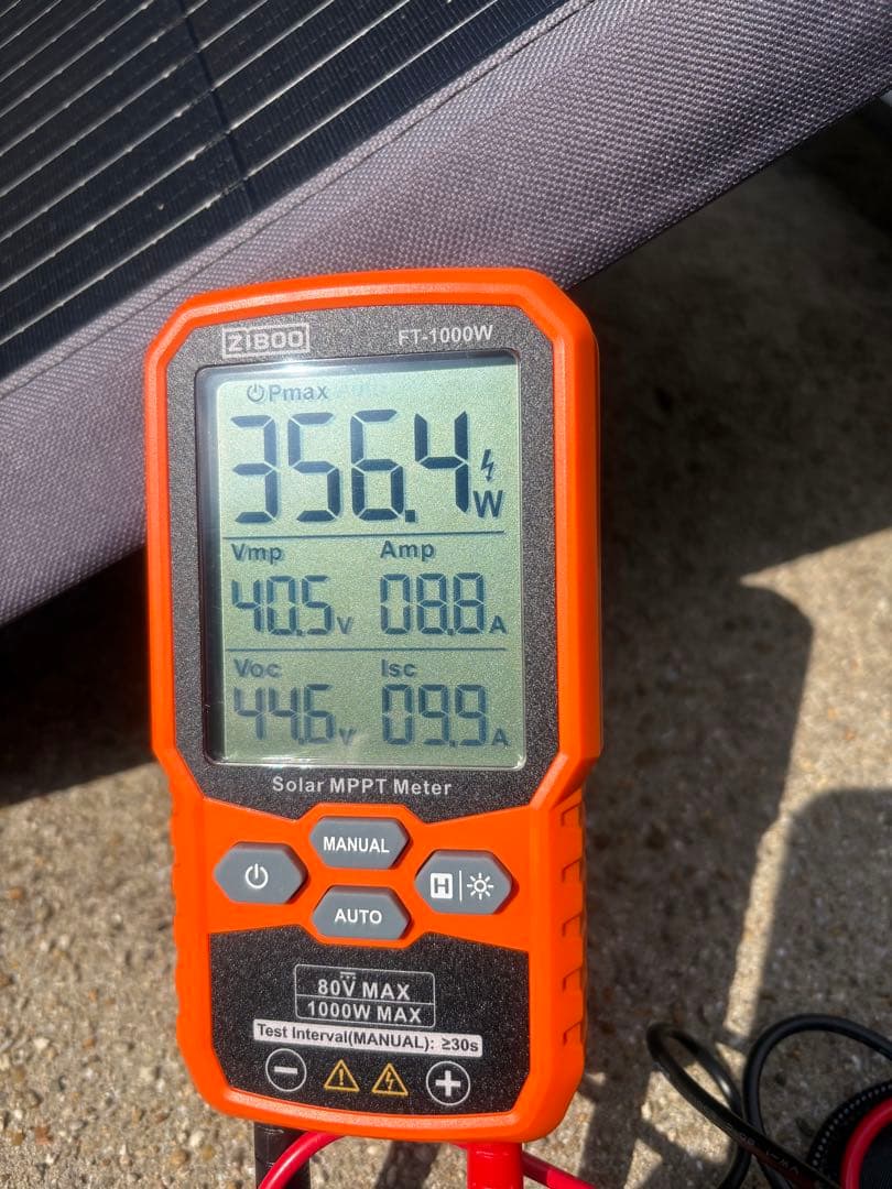 【訳あり】LVYUAN 400W 折り畳み式ソーラーパネル CSUL-400W
