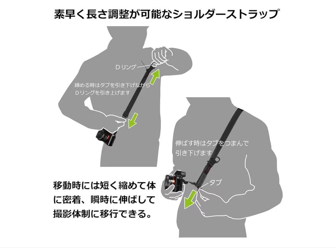 SONY フルサイズミラーレス一眼 α7RM3 ILCE-7RM3 ボディ