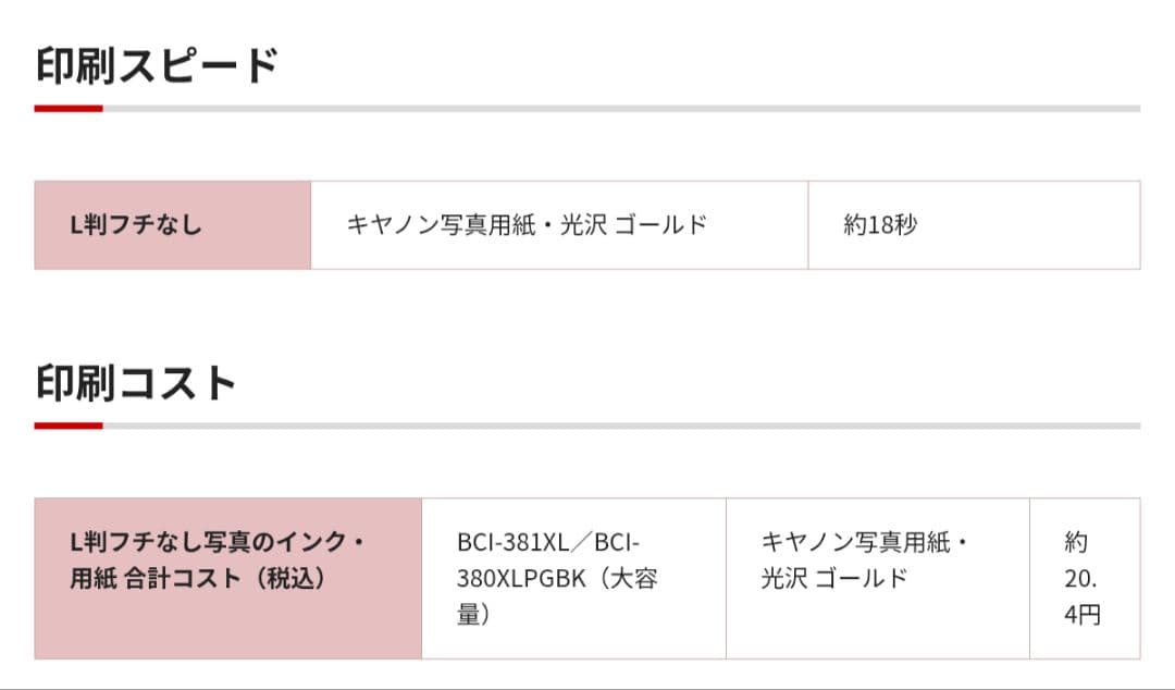 Canon プリンター・複合機 本体　TR9530