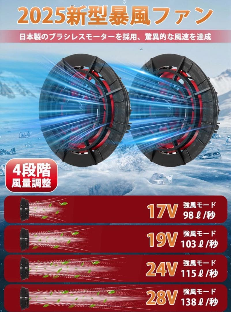 【40000mAh大容量&28V暴風】空調作業服 ファンバッテリーセット
