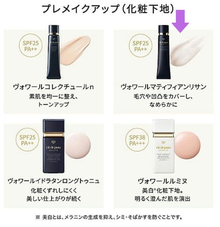 ♡hidemickey♡✨新品クレドポー ボーテ 下地&マキアージュブラシ