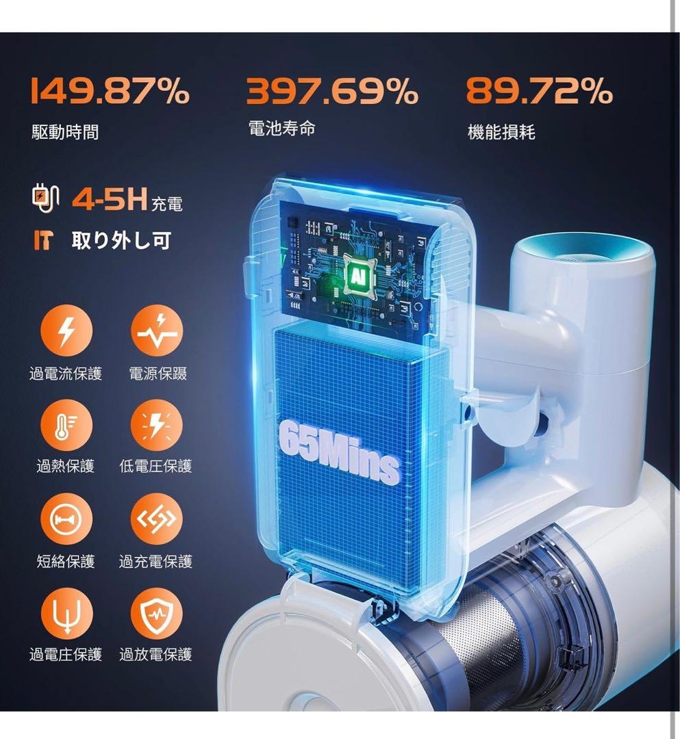 掃除機 コードレス【 90Kpa真の強力吸引力プラス！ 2026業界初AI