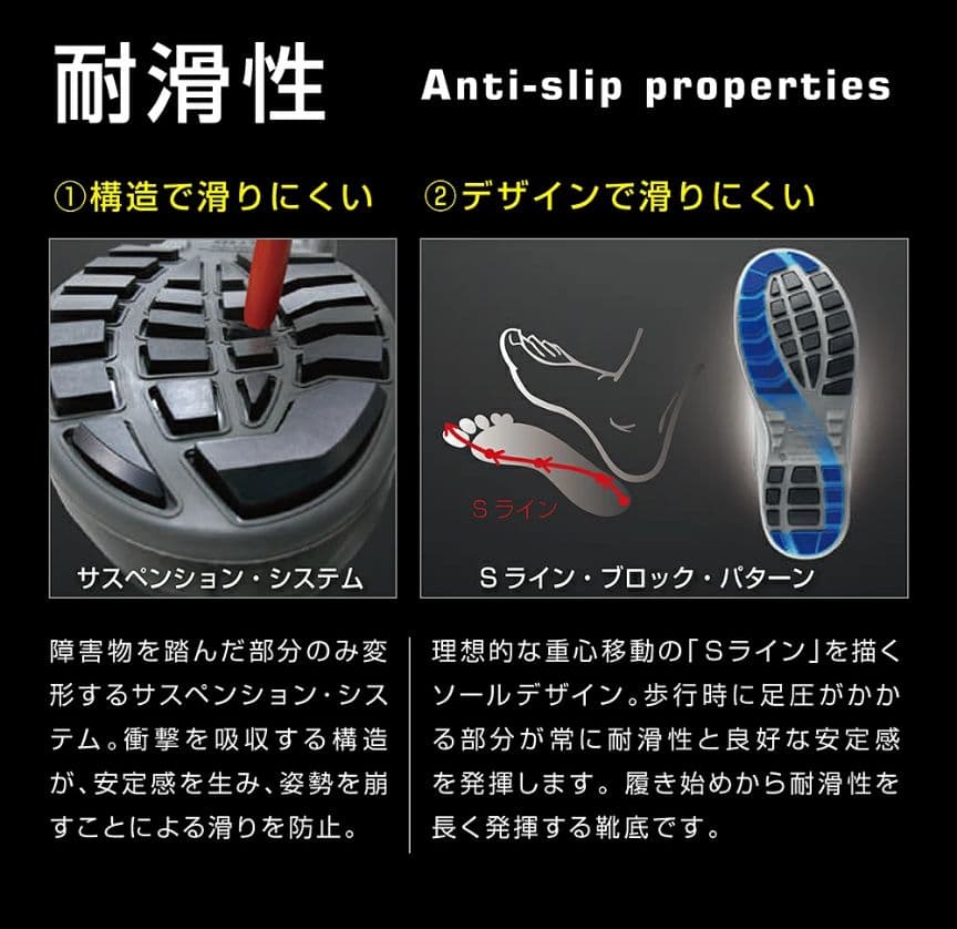 【新品未使用】シモン 安全靴 8512黒C付