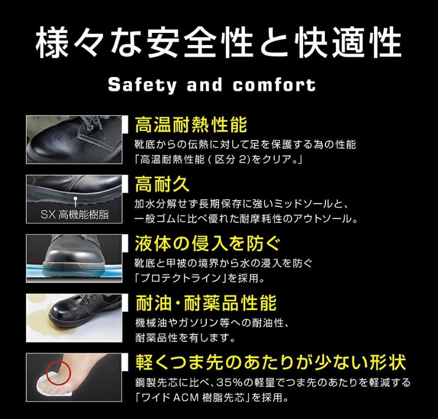【新品未使用】シモン 安全靴 8512黒C付
