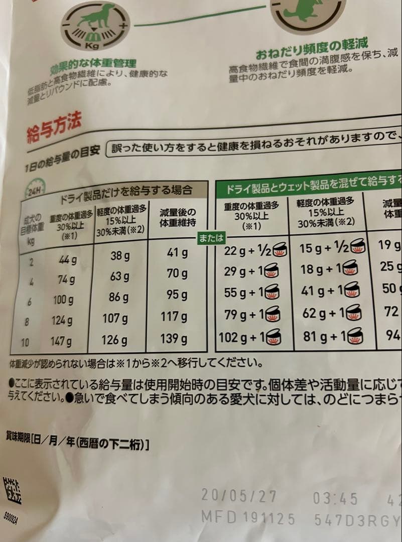 ロイヤルカナン 満腹感サポート小型犬用S 3kg１袋