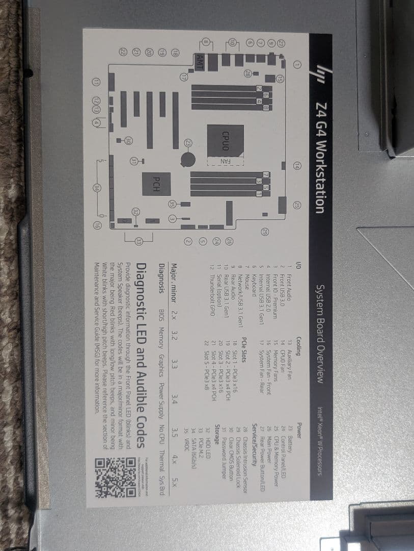 HP Z4 G4 ワークステーション NVIDIA P2000