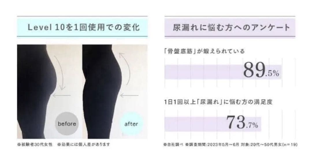 【１回のみ使用/定価3.3万】EMS MYTREX AQUA LIFT