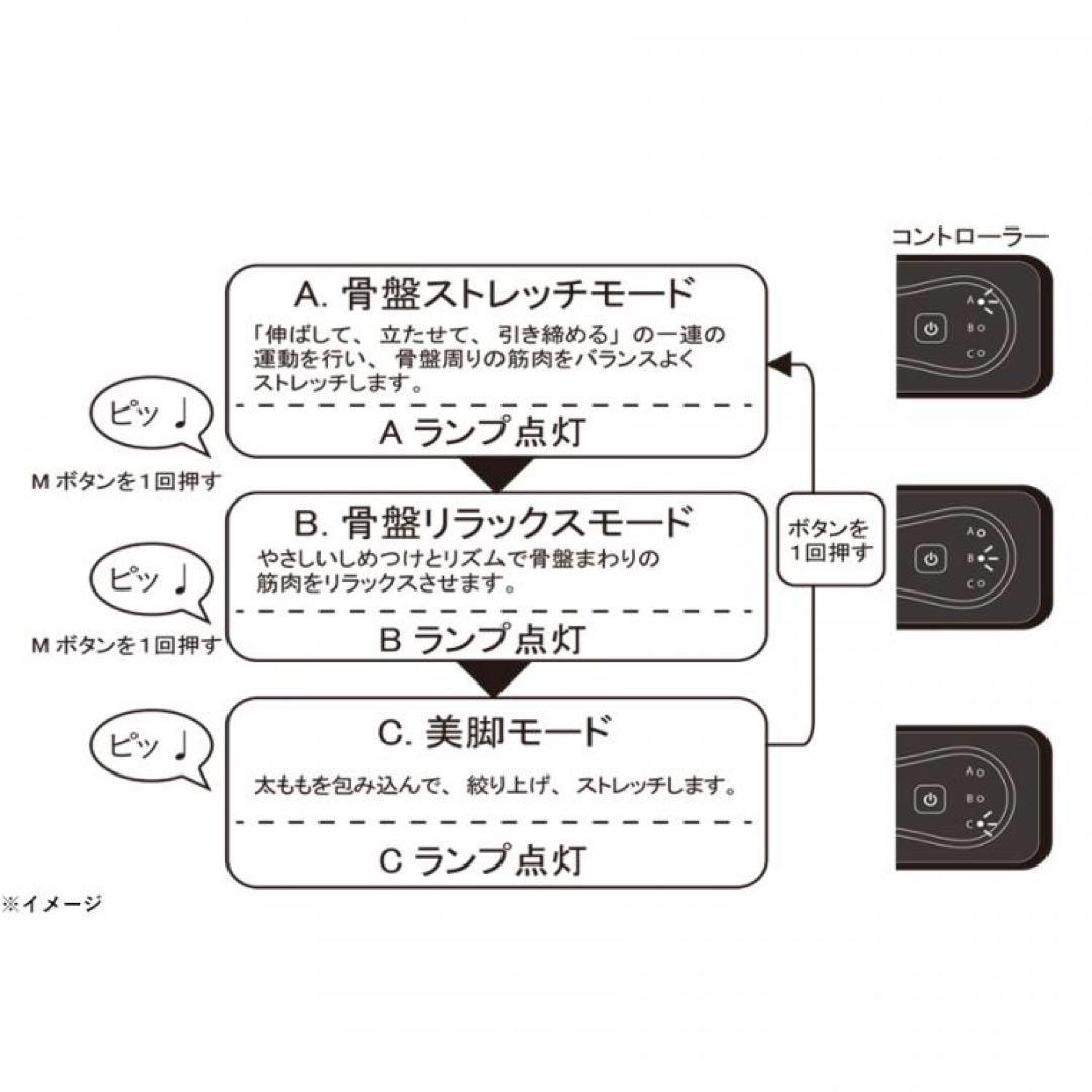 骨盤ストレッチエアーベルト　Micaco PSA-100 ピンク