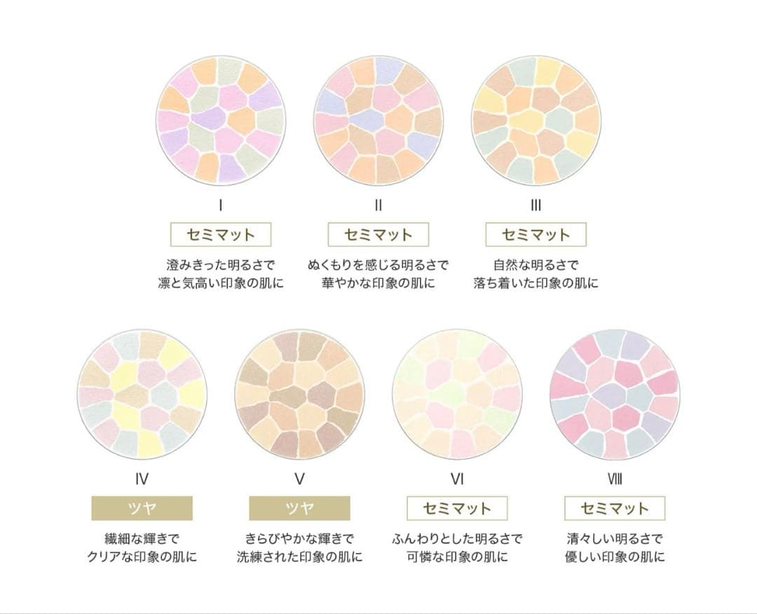 エレガンス　ラプードル　フェイスパウダー　IV