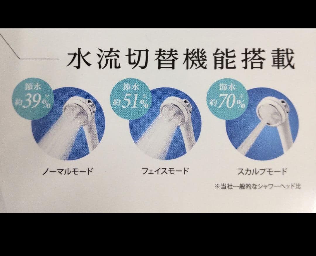 シャワーヘッド ナノフェミラス・ライトプラス