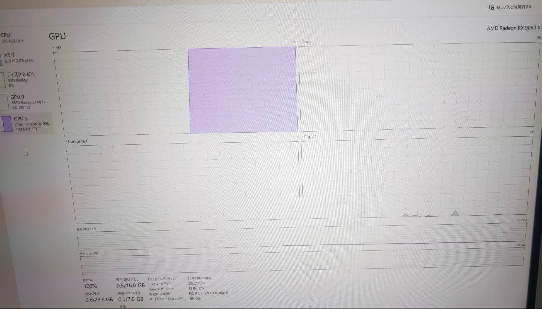 グラフィックボード・グラボ・ビデオカード Radeon RX 9060XT 16GB