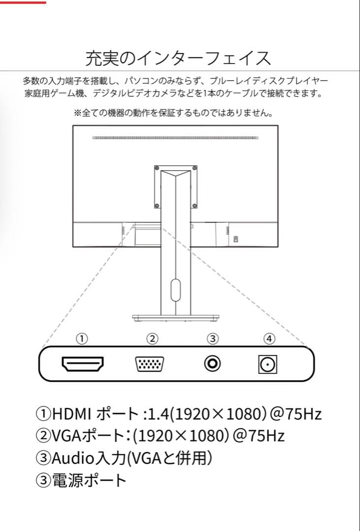 【新品未使用】JN-HSP238IPSFHD 23.8インチ IPSモニター