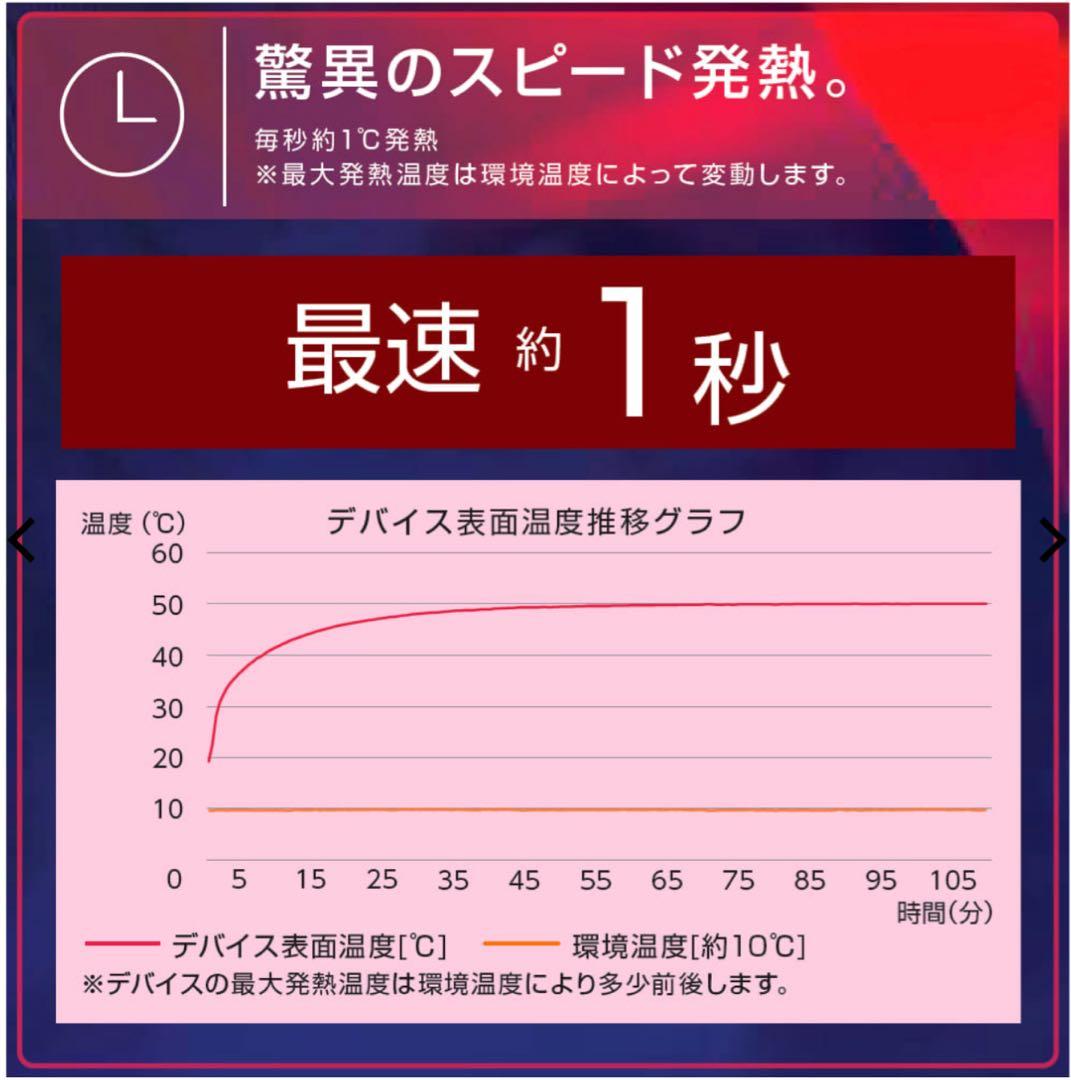 【2025最新】ワークマン ウィンドコアアイス×ヒーター ペルチェベストPRO2