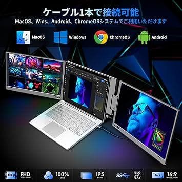 ROADOM モバイルモニター 14インチ トリプルモニター