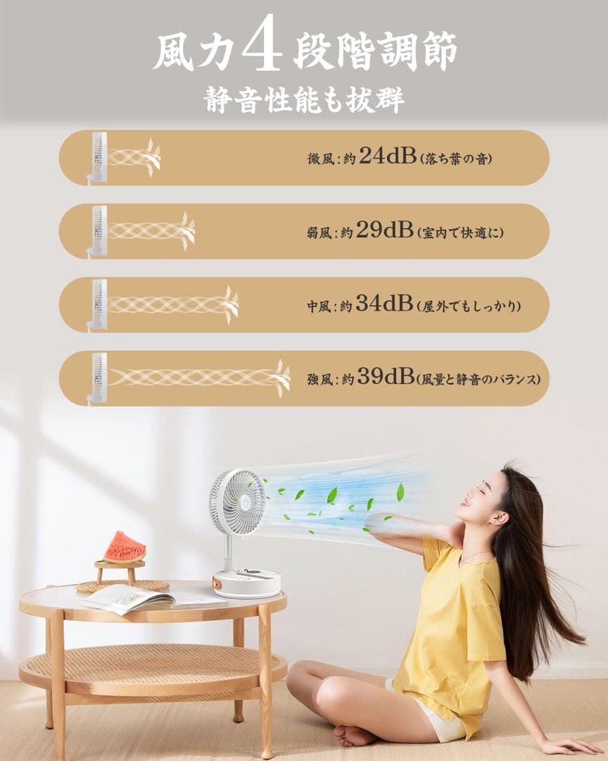 ポータブル扇風機 10800mAh