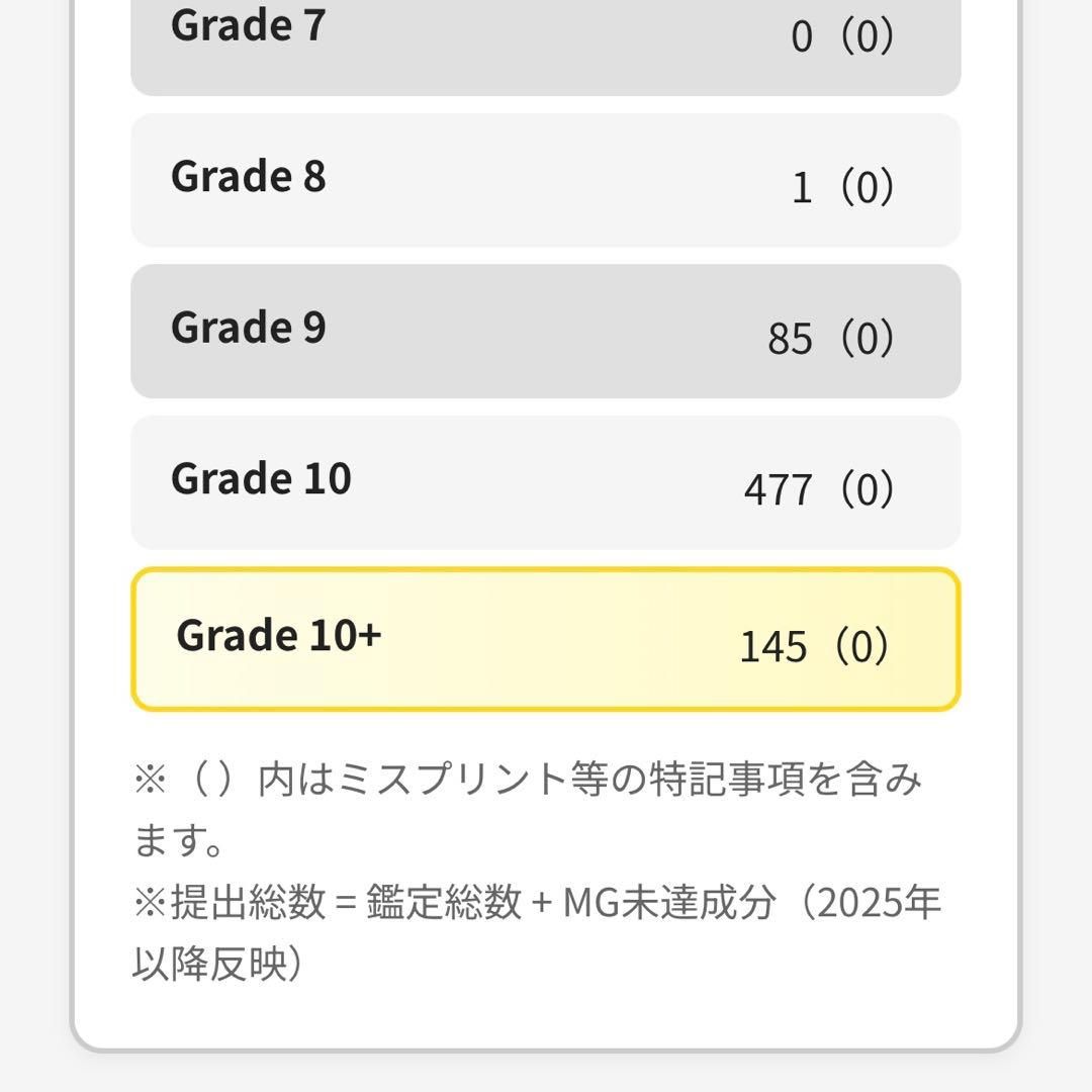 【ARS10+】　ブラッキーex　SAR　テラスタルフェスex　鑑定書付き