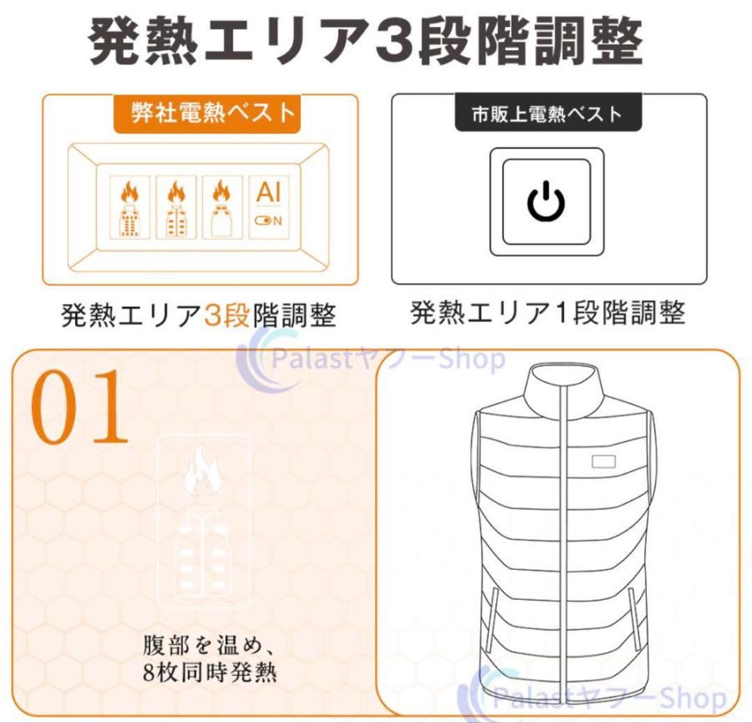 Rnkey 28箇所ヒーター付き加熱ベスト アイボリー