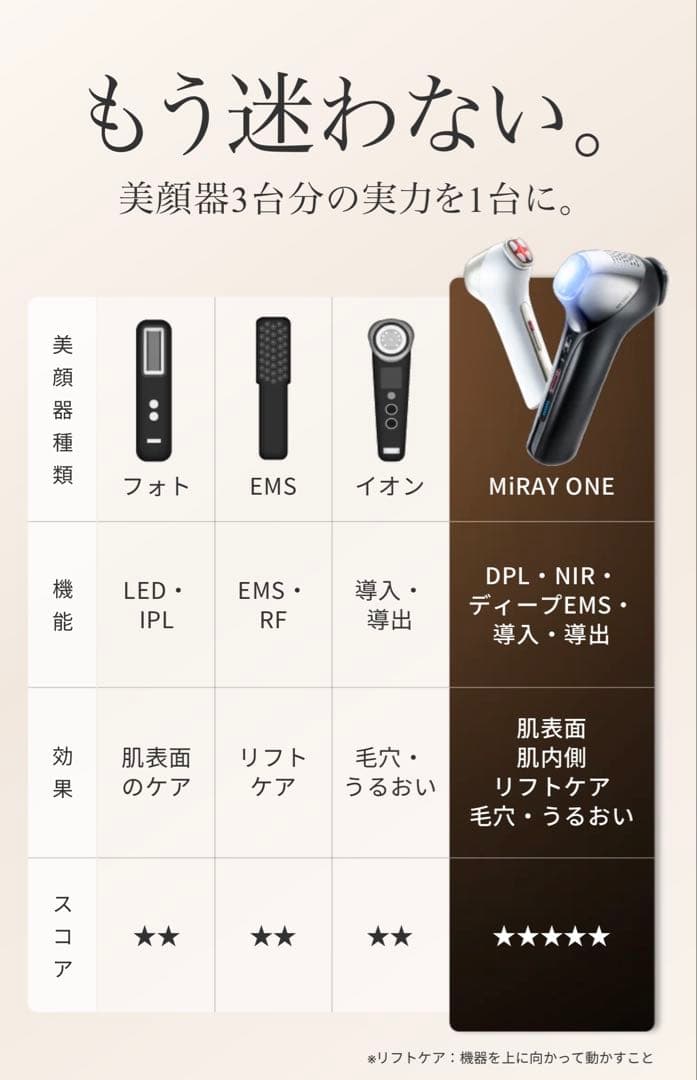 ★新品未使用★ MYTREX MiRAY ONE ブラック リフトアップ美顔器