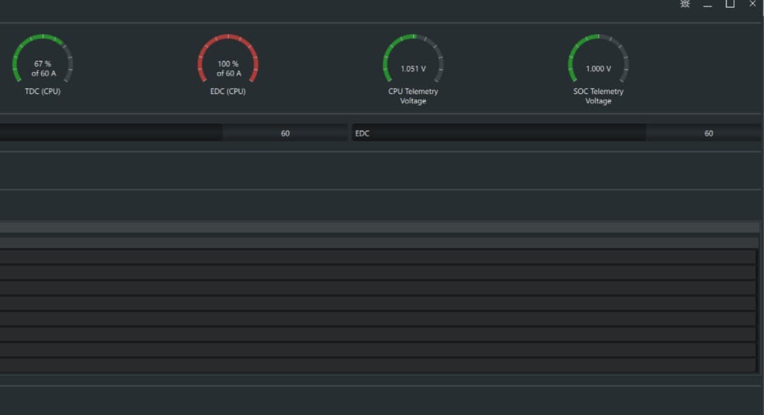 CPU AMD Ryzen 5700X