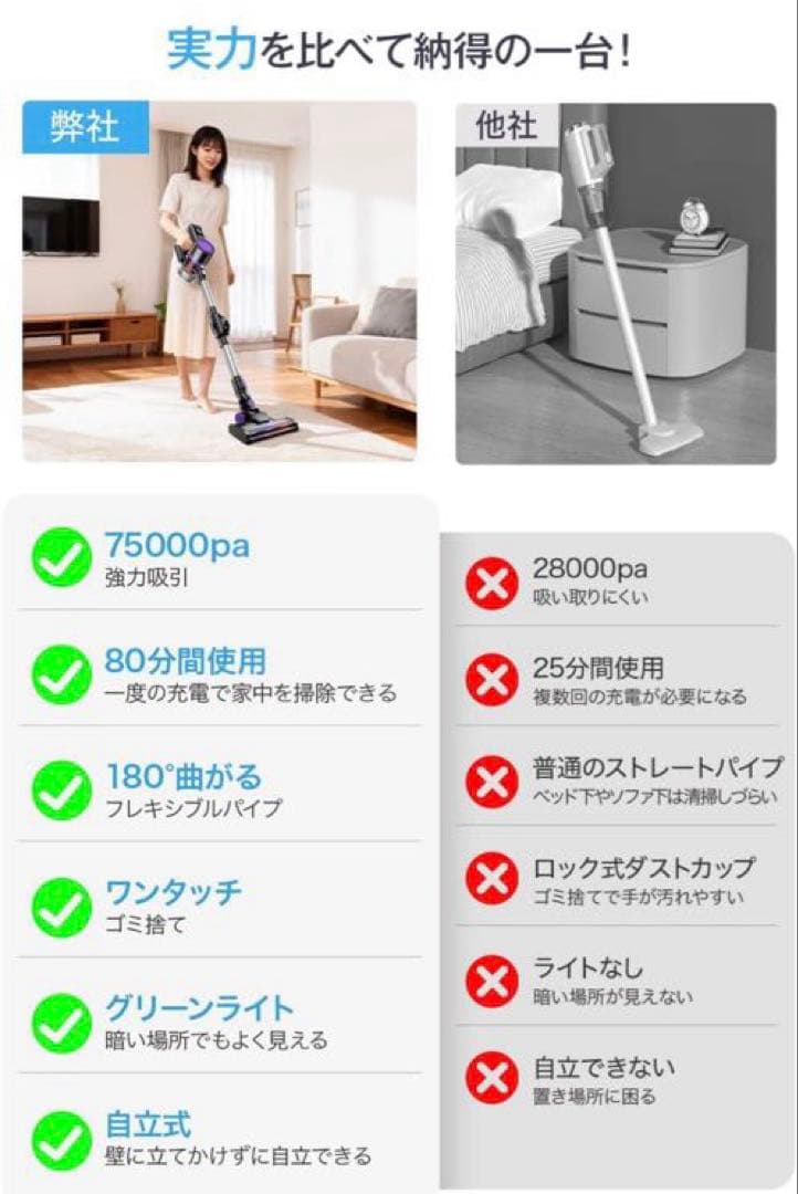 新品‼️ コードレス掃除機 75kPa強力吸引&曲がるスティック&８０分連続稼働