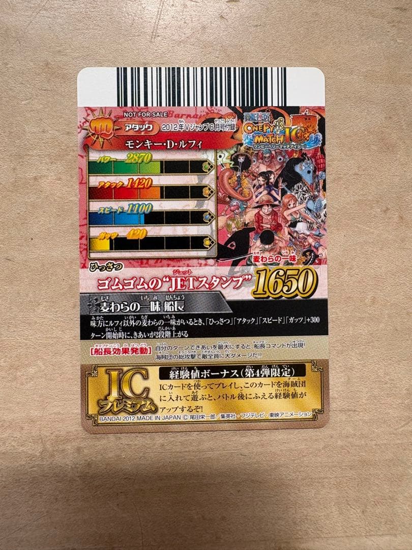 ワンピースカード IC プレミアム モンキー・D・ルフィ（IC-PJ13 PR）