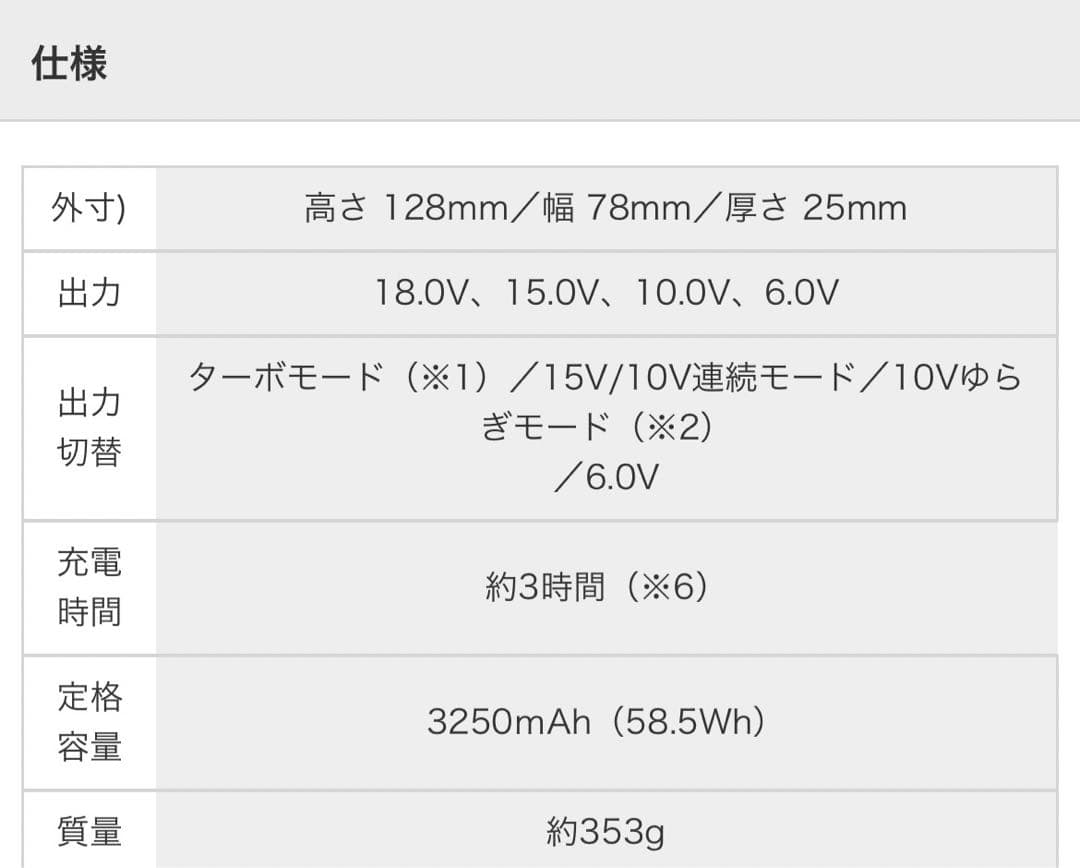 美品 空調服 バッテリー ファン セット 18V ターボモード付 熱中症対策