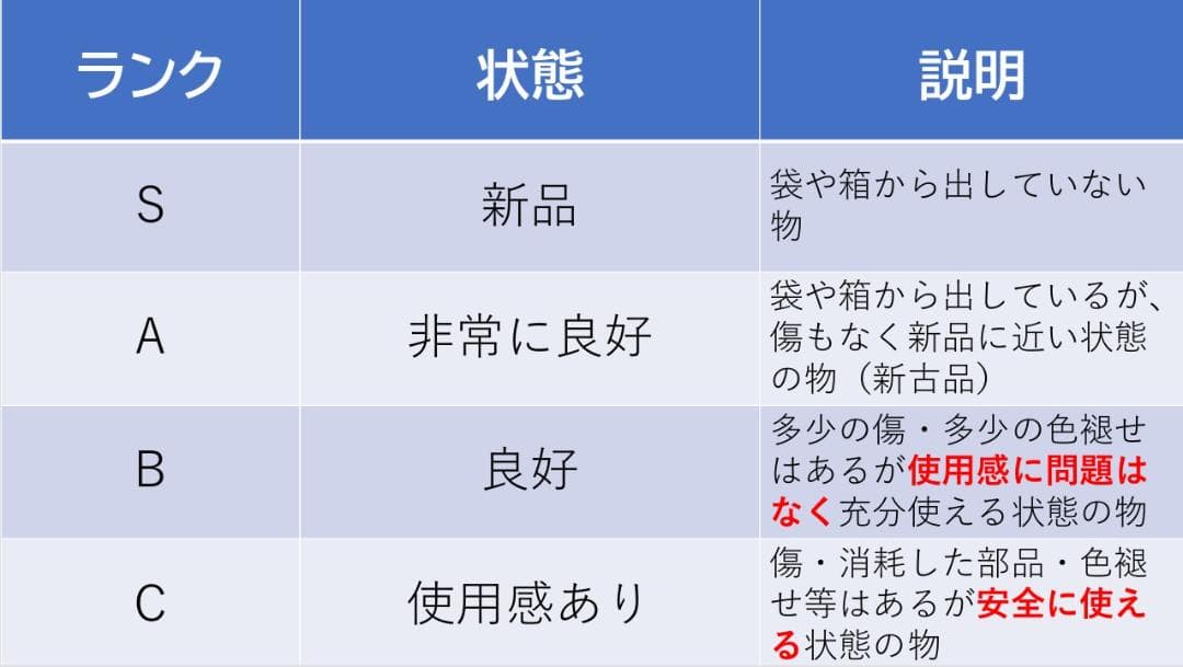 【新品】ルーツ　サイドタイプ　手すり（介護用手すり）【送料込み】 molten