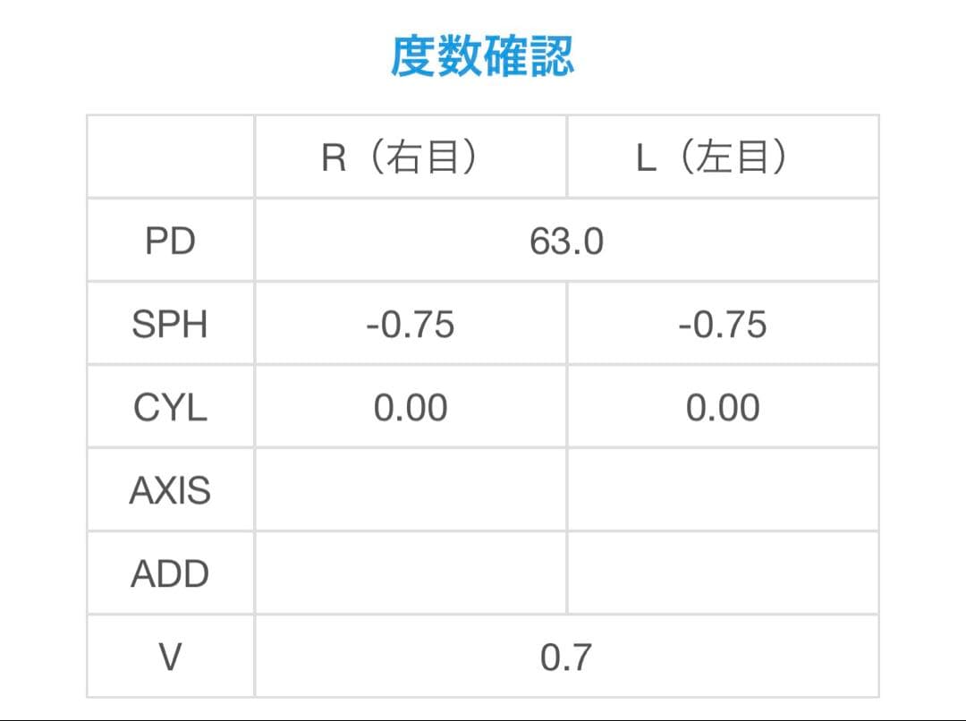 ZOFFスヌーピーコラボメガネ★ブルーライト35%カット
