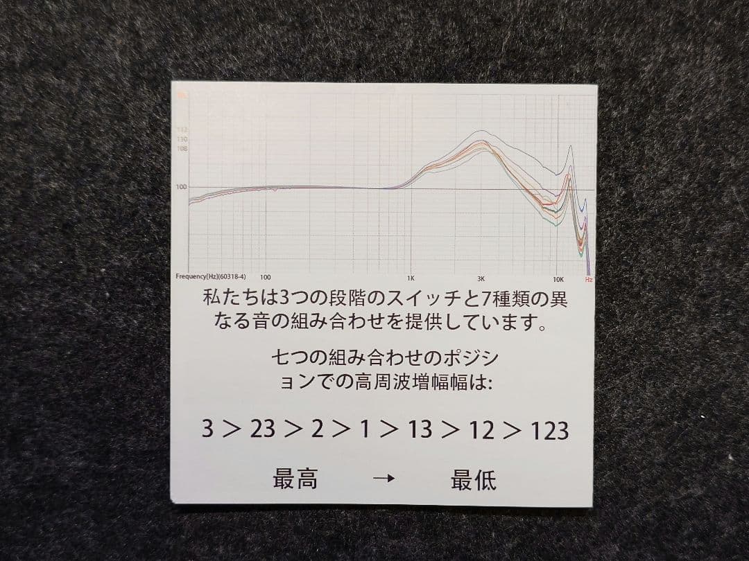 イヤホン Dove Audio Seeds & JBL TUNE 305C