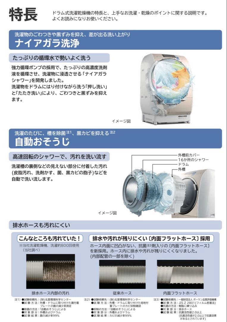 写真追加【 引取or配達】美品日立ドラム式ヒートビッグドラムBD-V9600L