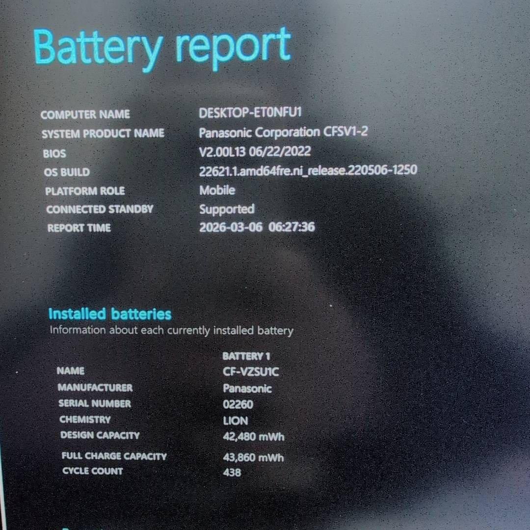★パナソニック★レッツノートCF-SV1★16GB★256GB★Office