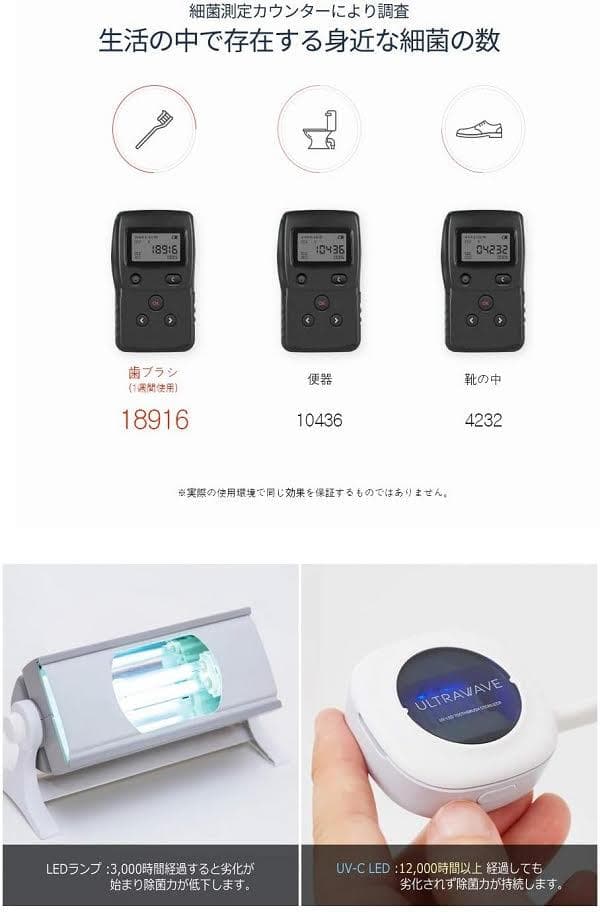 メディクLED充電式歯ブラシ除菌キャップ 乾燥付き MDK-TS05　3色セット