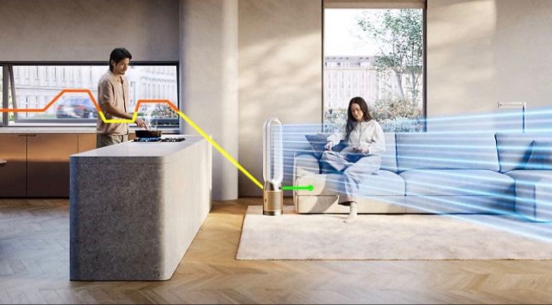【新品/未開封】Dyson Purifier Cool PC2 De-NOx