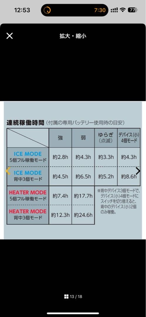 ワークマン ペルチェベストpro 【2025】新品未使用品