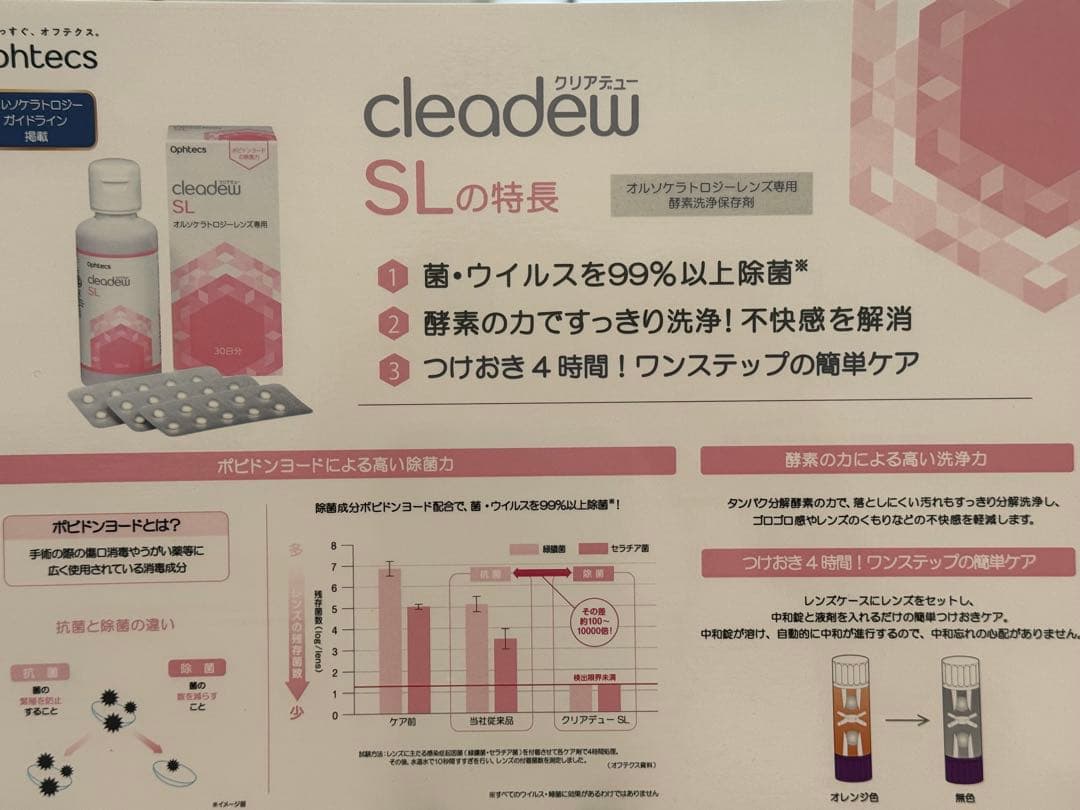 クリアデューSL液・錠剤セット6本、オルソケース2本、オルソスポイト1本