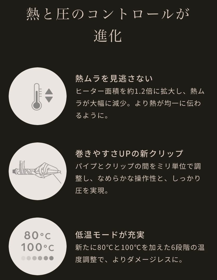 ReFa リファカールアイロン コテ 32mm 新作 新品 袋箱付き
