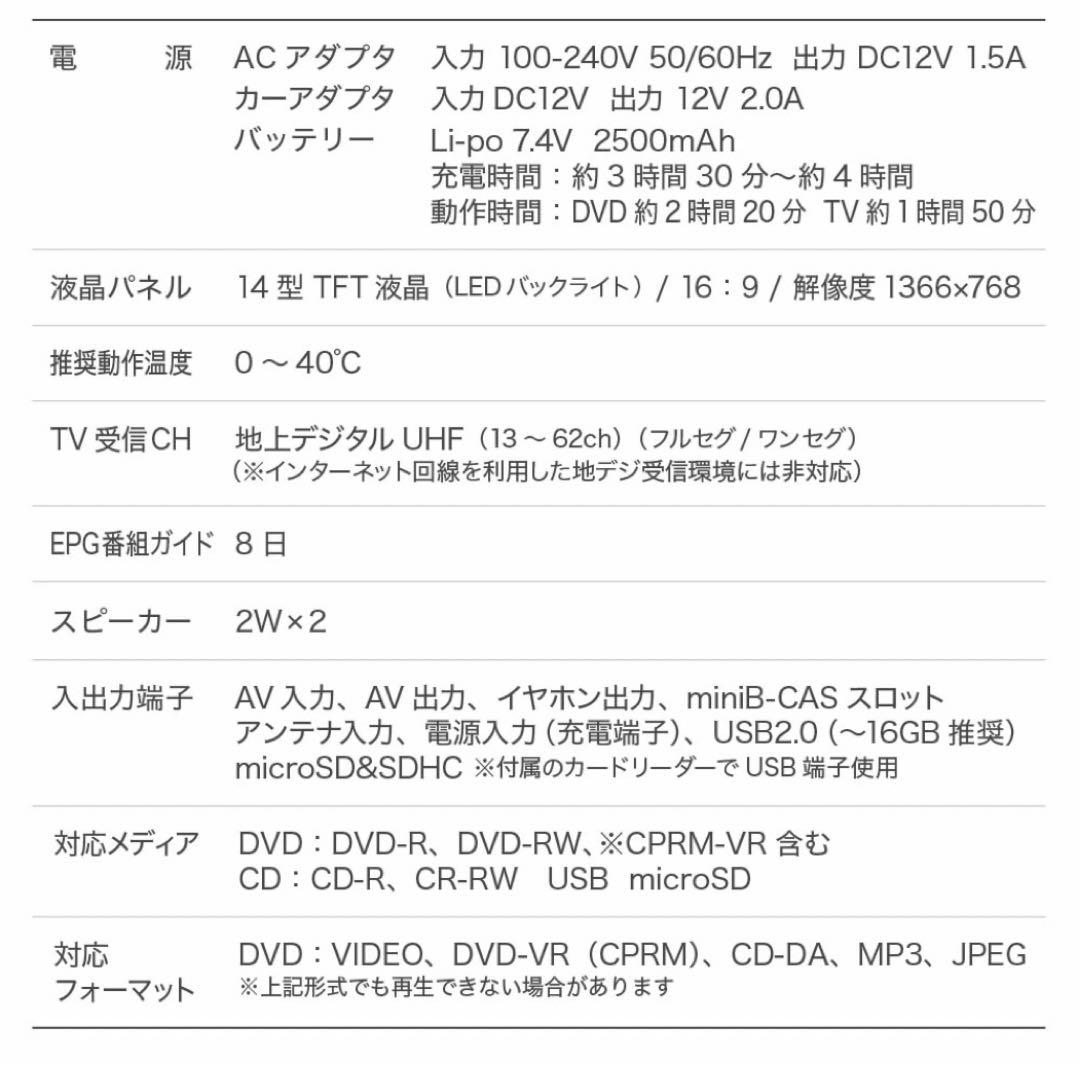 美品★arwin ポータブルDVDプレーヤー APD-14F 14インチ