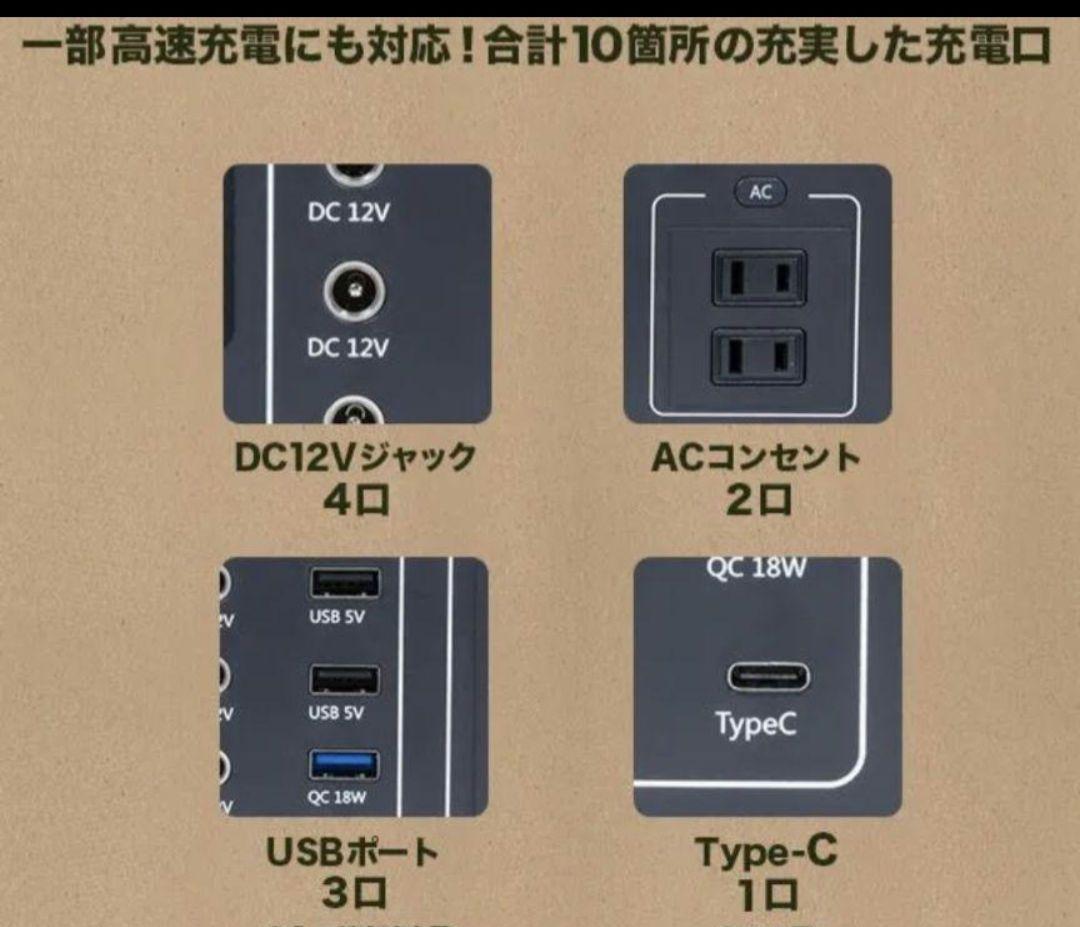 (期間限定値下げ中！)Gimmick　ポータブル電源