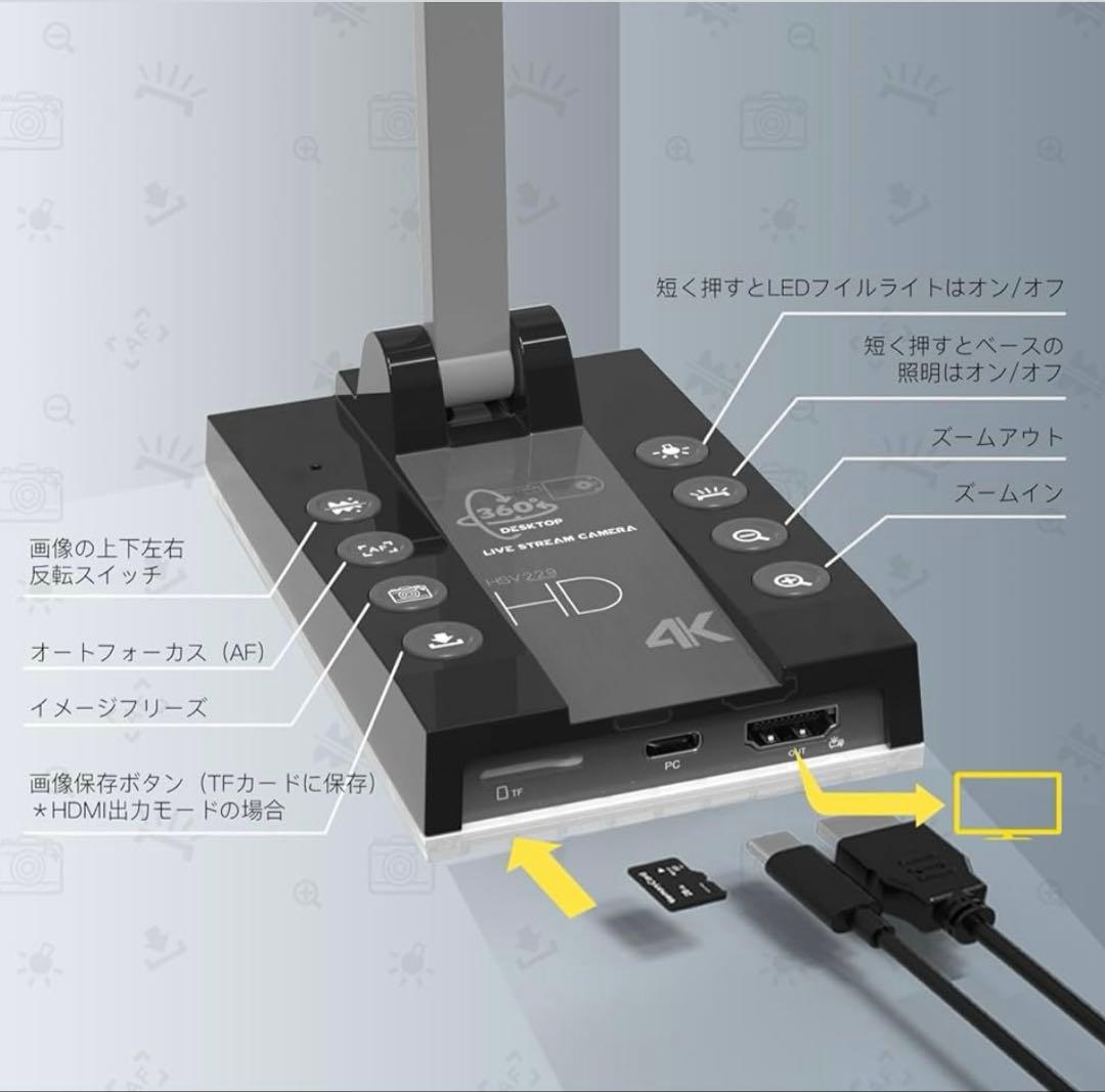 書画カメラ 4K 1500万画素 ポータブル　webカメラ　ドキュメントカメラ