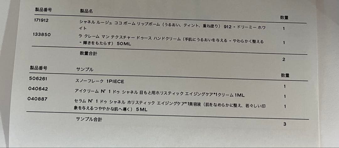 ［CHANEL］ラクレームマンテクスチャードゥースほか3点（サンプル含）