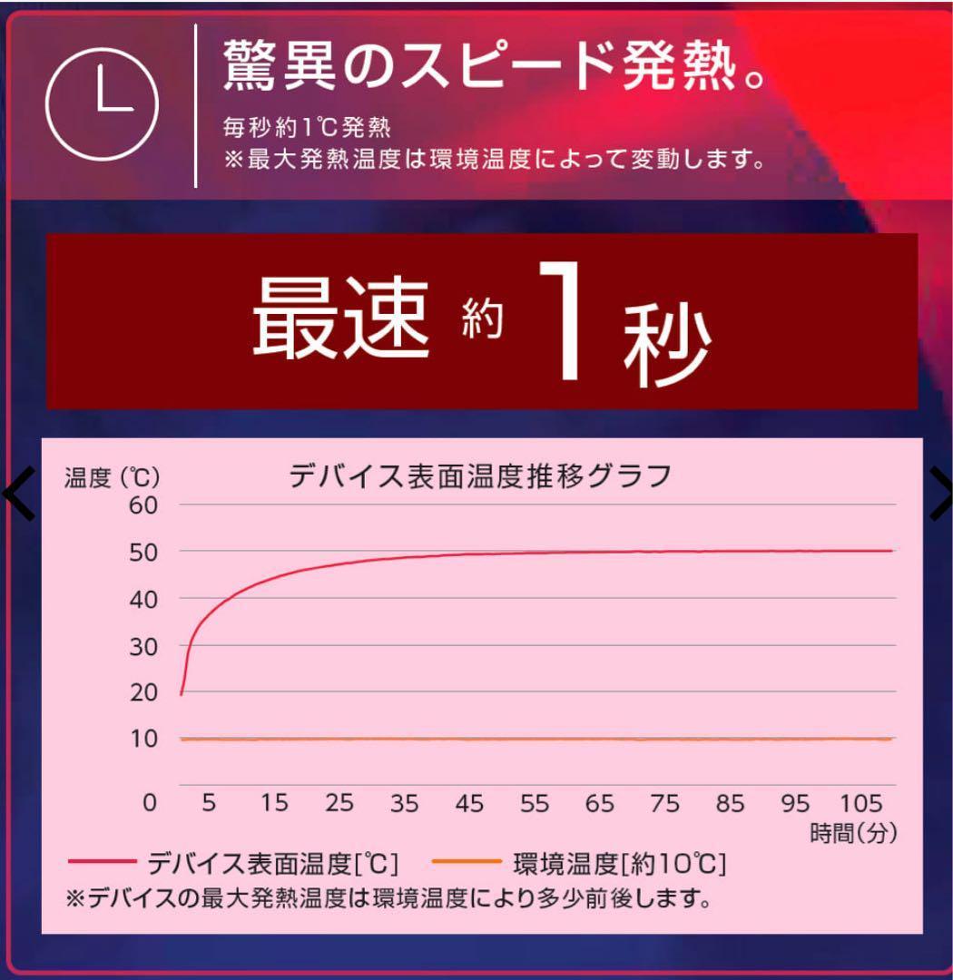 ワークマン ウィンドコア アイス×ヒーター ペルチェベストPRO2 ペルチェ